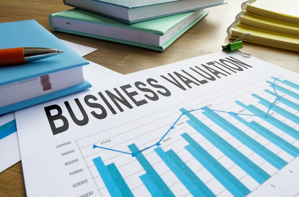 Business Valuation Papers