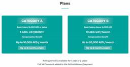 Screenshot of ILOE Webpage detailing the insurance tiers of the ILOE insurance scheme in the UAE.