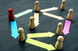 Business Delegation Diagram